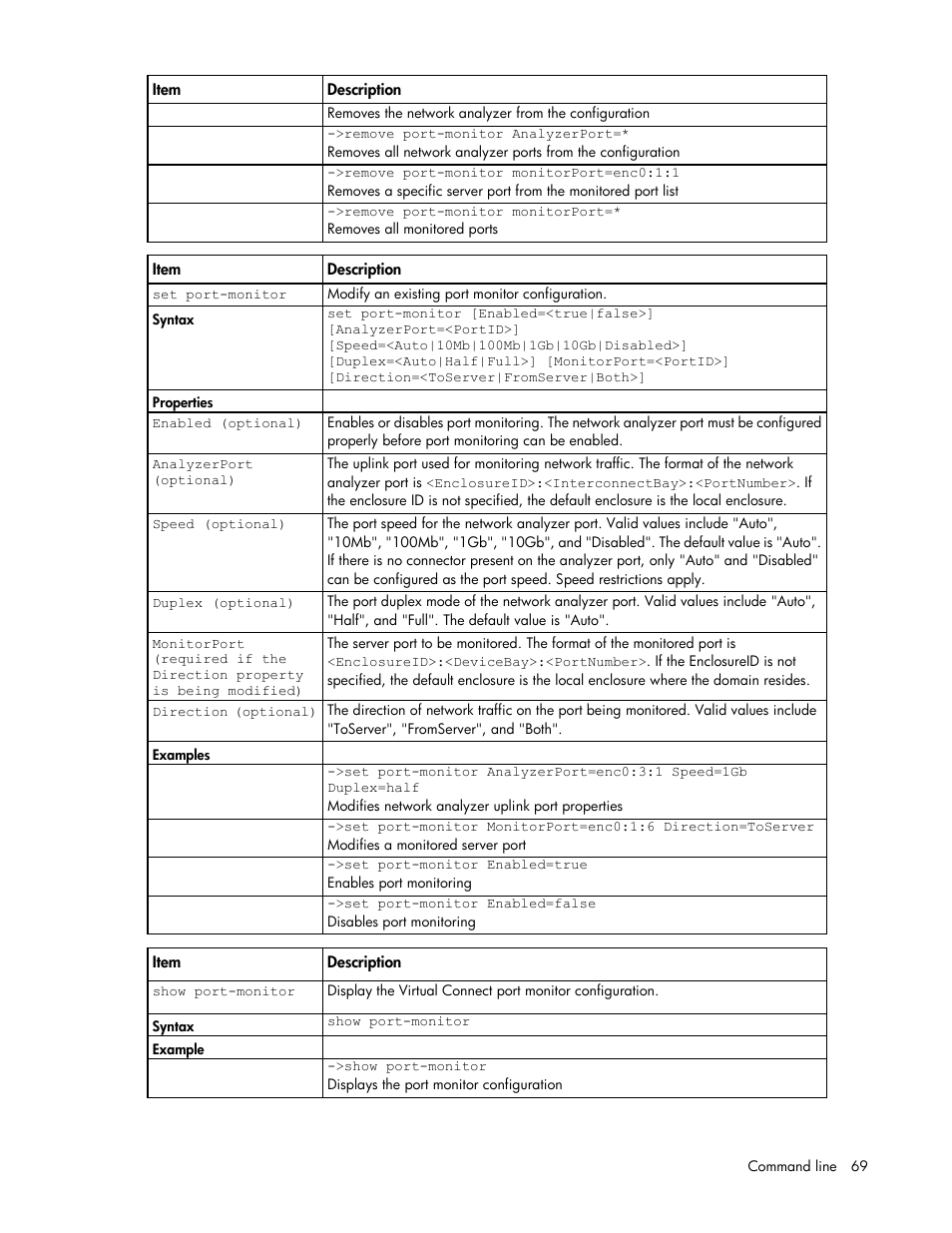 HP Virtual Connect 8Gb 24-port Fibre Channel Module for c-Class BladeSystem User Manual | Page 69 / 162