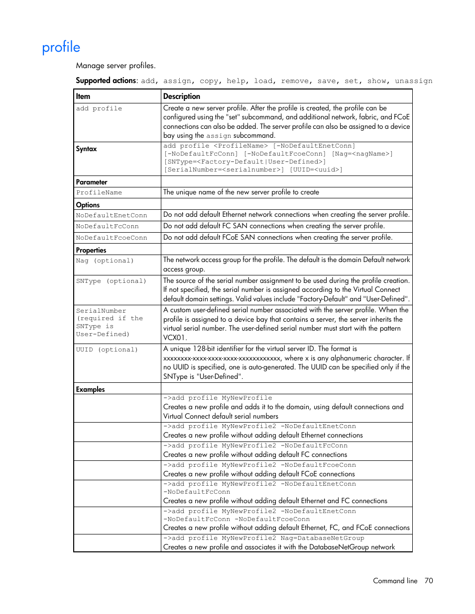 Profile | HP Virtual Connect 8Gb 24-port Fibre Channel Module for c-Class BladeSystem User Manual | Page 70 / 162