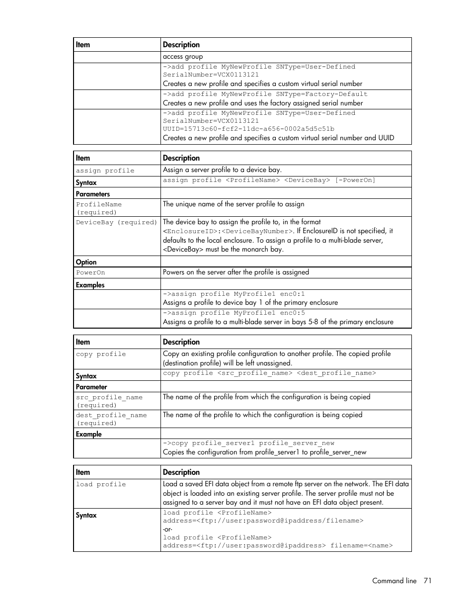 HP Virtual Connect 8Gb 24-port Fibre Channel Module for c-Class BladeSystem User Manual | Page 71 / 162