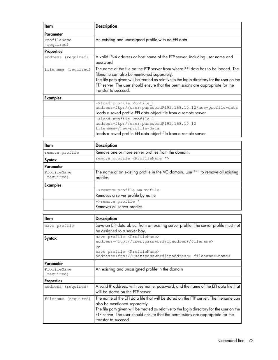 HP Virtual Connect 8Gb 24-port Fibre Channel Module for c-Class BladeSystem User Manual | Page 72 / 162