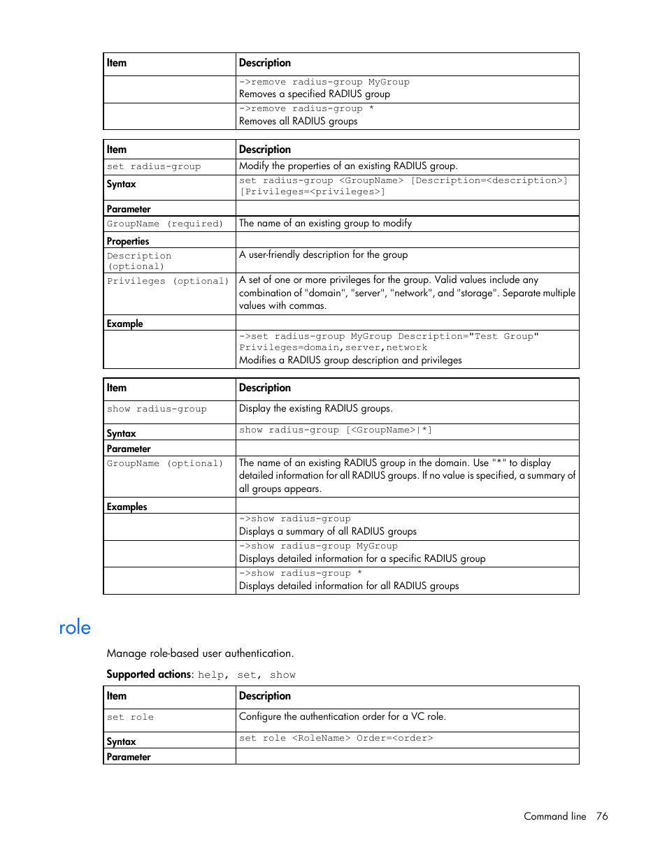 Role | HP Virtual Connect 8Gb 24-port Fibre Channel Module for c-Class BladeSystem User Manual | Page 76 / 162
