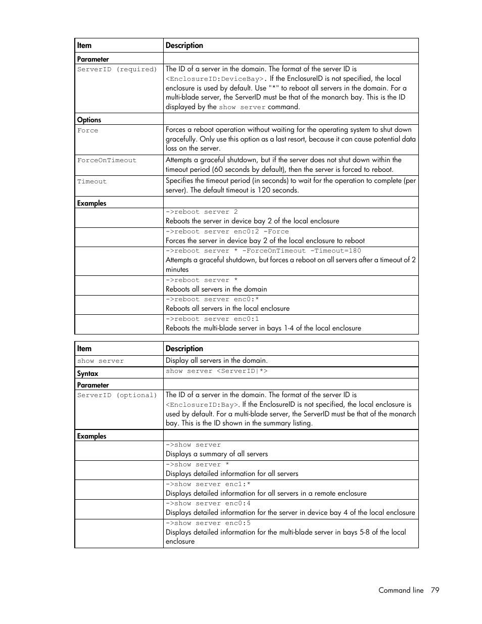HP Virtual Connect 8Gb 24-port Fibre Channel Module for c-Class BladeSystem User Manual | Page 79 / 162