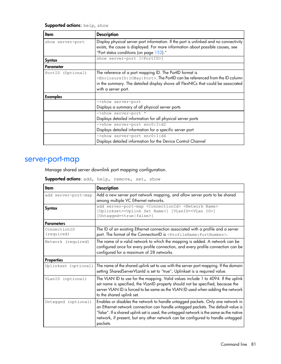 Server-port-map | HP Virtual Connect 8Gb 24-port Fibre Channel Module for c-Class BladeSystem User Manual | Page 81 / 162