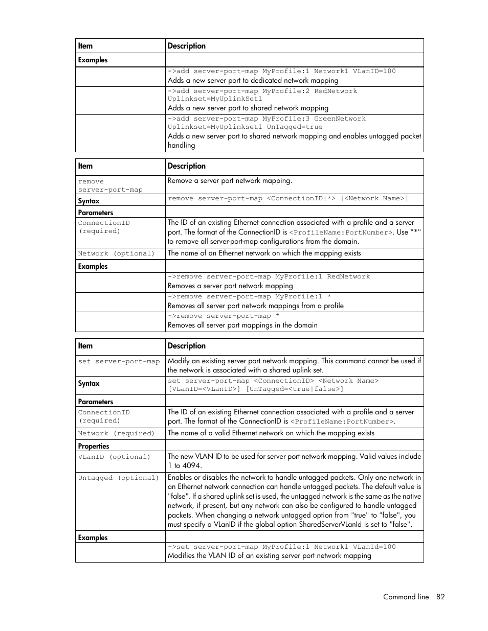 HP Virtual Connect 8Gb 24-port Fibre Channel Module for c-Class BladeSystem User Manual | Page 82 / 162