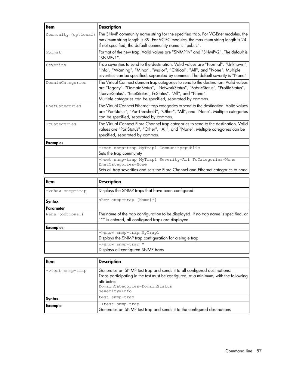 HP Virtual Connect 8Gb 24-port Fibre Channel Module for c-Class BladeSystem User Manual | Page 87 / 162