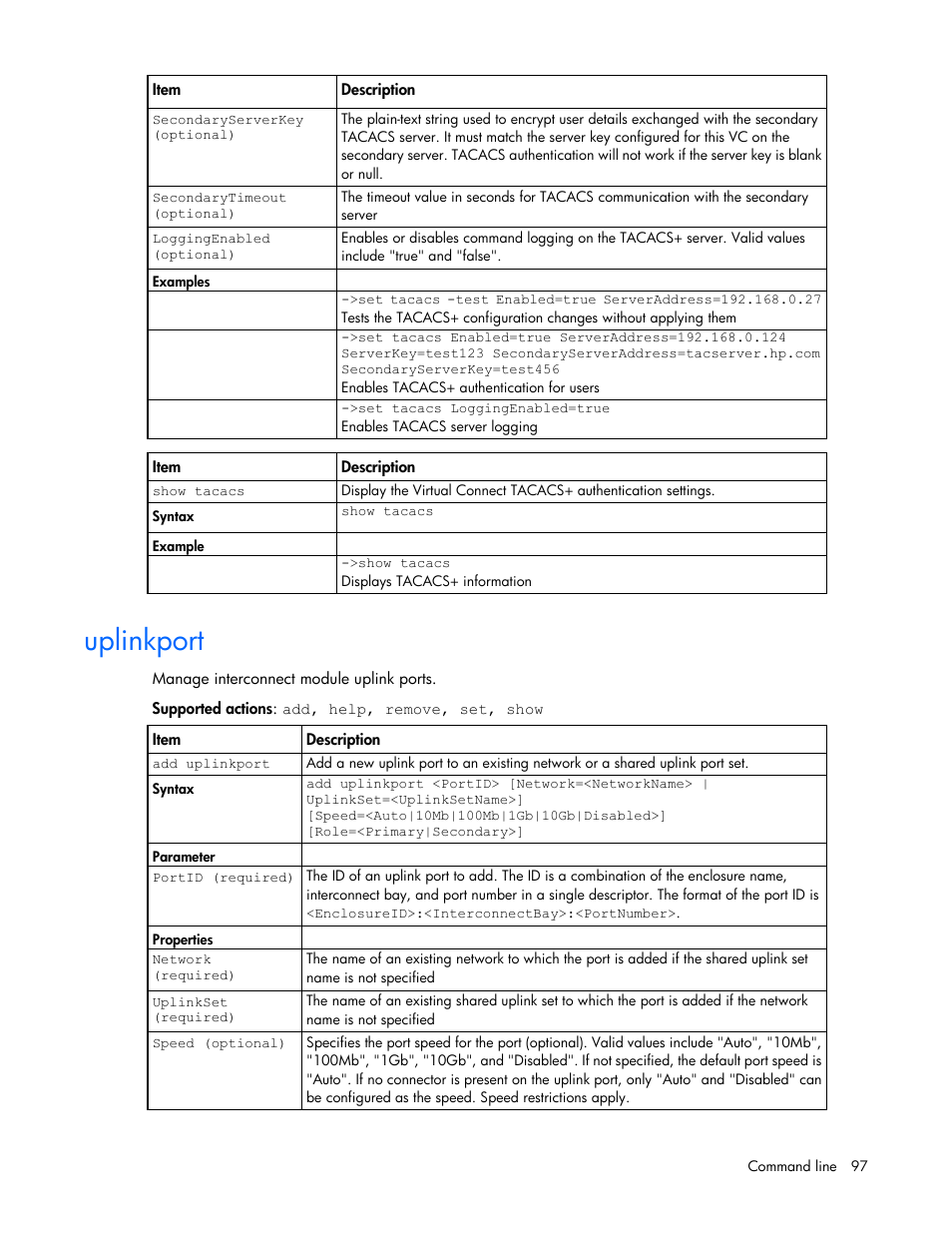 Uplinkport | HP Virtual Connect 8Gb 24-port Fibre Channel Module for c-Class BladeSystem User Manual | Page 97 / 162