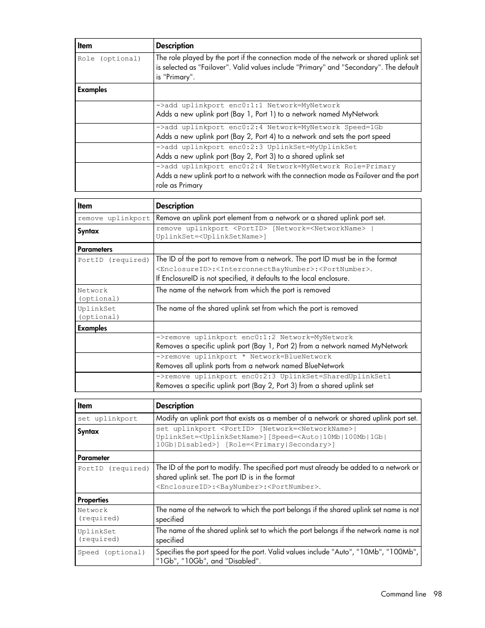 HP Virtual Connect 8Gb 24-port Fibre Channel Module for c-Class BladeSystem User Manual | Page 98 / 162