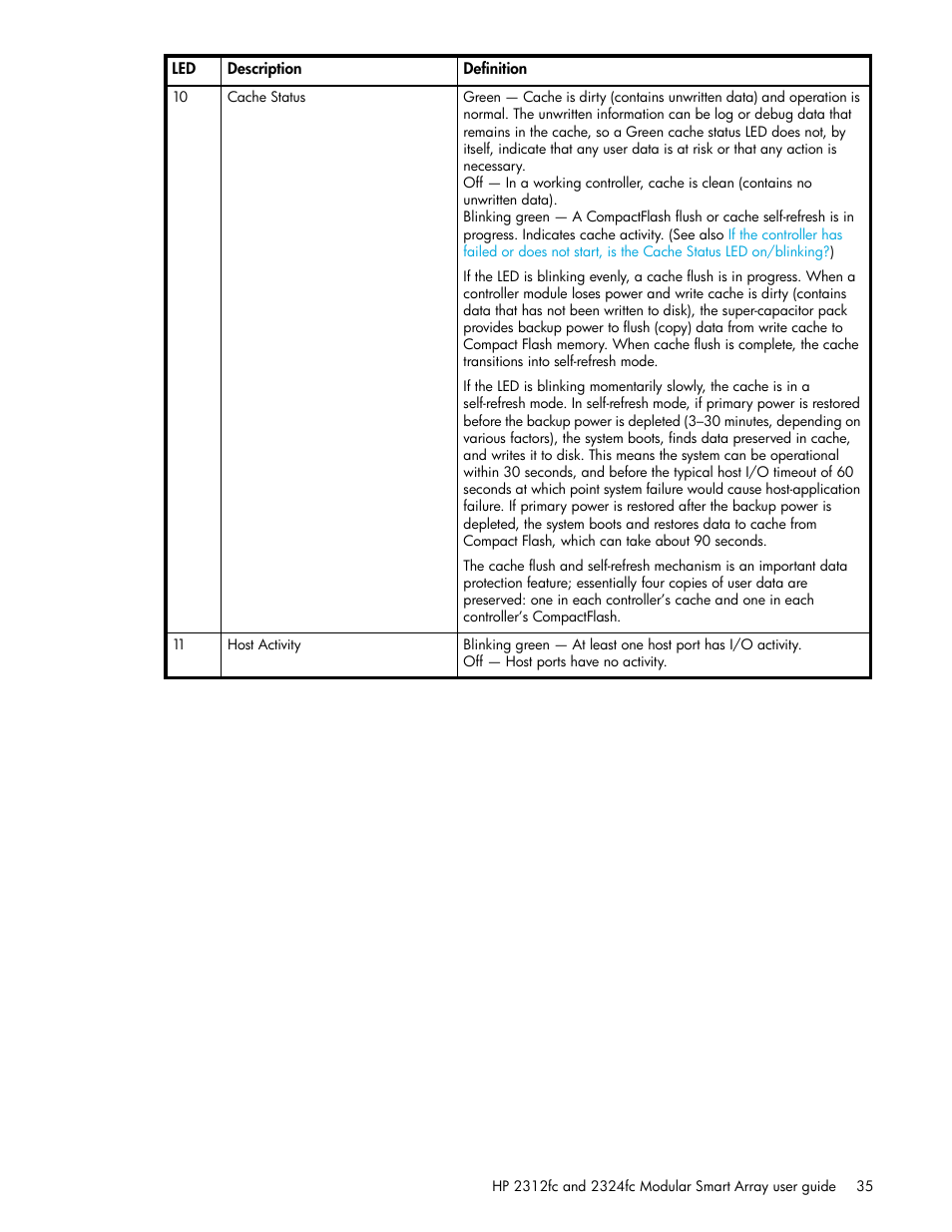 HP StorageWorks 2000fc G2 Modular Smart Array User Manual | Page 35 / 76