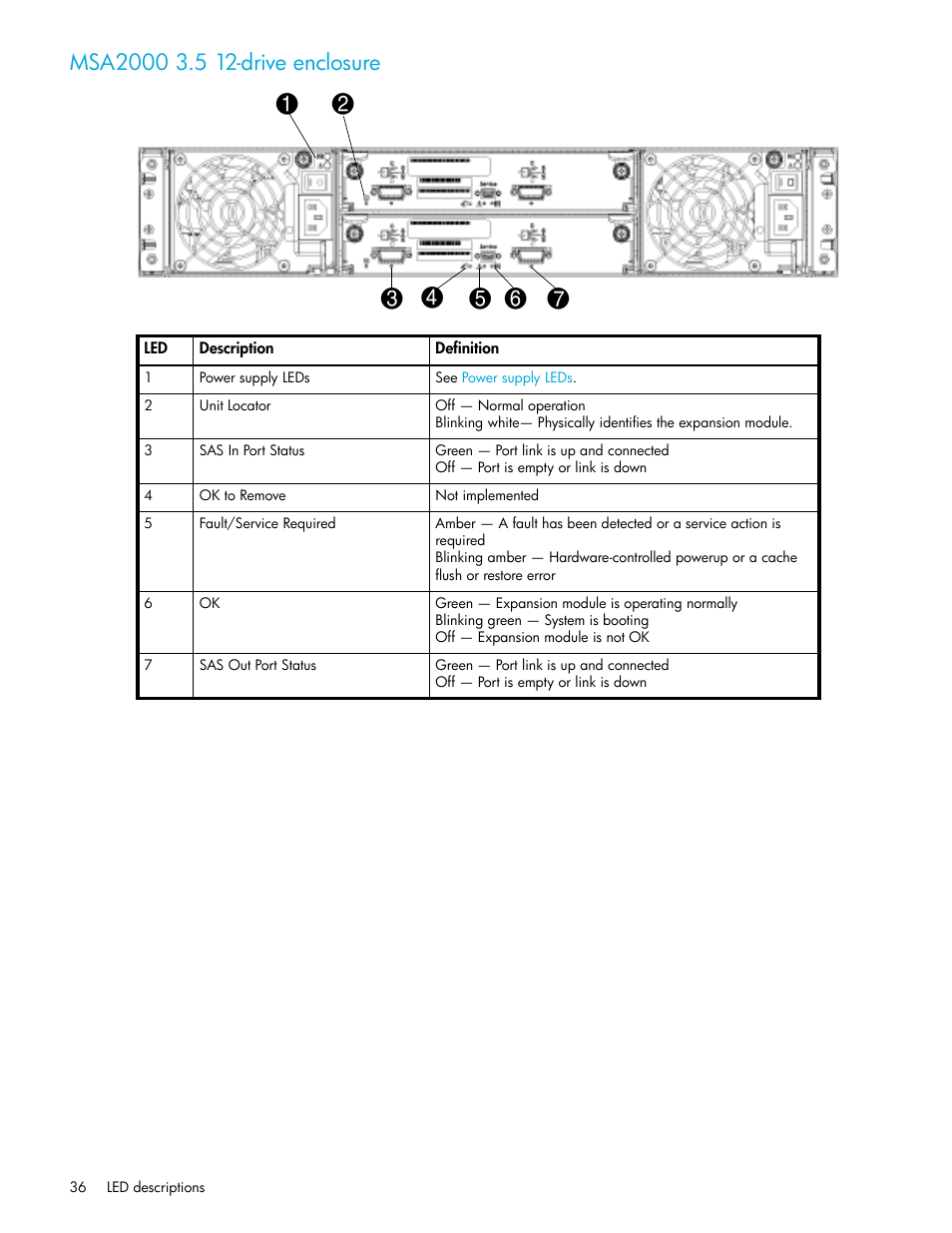 Msa2000 3.5 12-drive enclosure | HP StorageWorks 2000fc G2 Modular Smart Array User Manual | Page 36 / 76