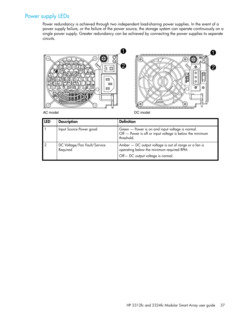 Power supply leds | HP StorageWorks 2000fc G2 Modular Smart Array User Manual | Page 37 / 76