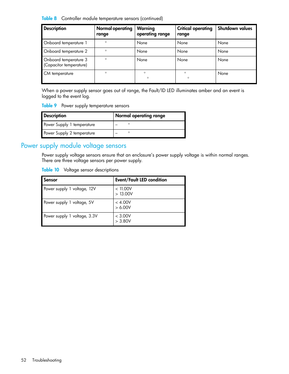 Power supply module voltage sensors, 9 power supply temperature sensors, 10 voltage sensor descriptions | HP StorageWorks 2000fc G2 Modular Smart Array User Manual | Page 52 / 76