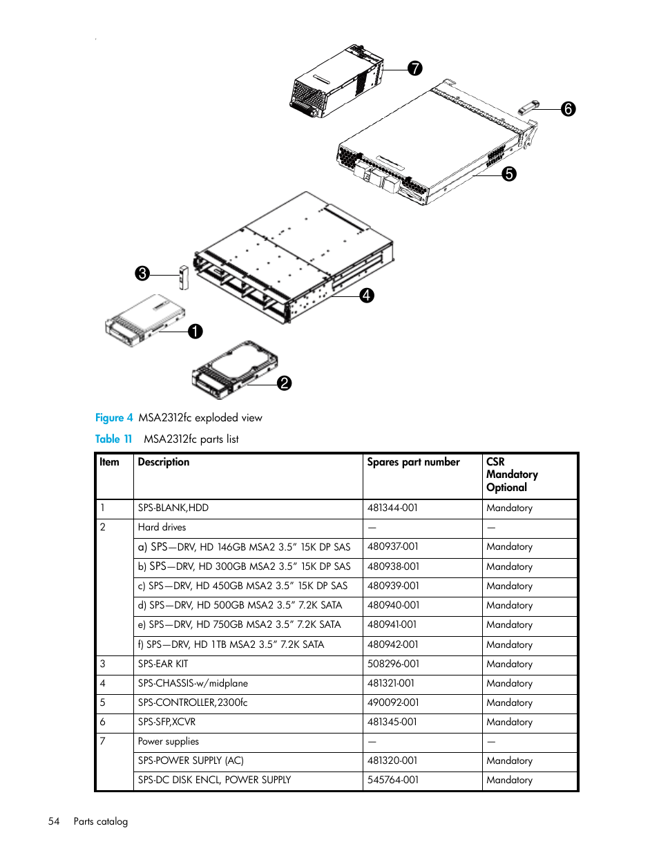 4 msa2312fc exploded view, 11 msa2312fc parts list, Figure 4 | HP StorageWorks 2000fc G2 Modular Smart Array User Manual | Page 54 / 76