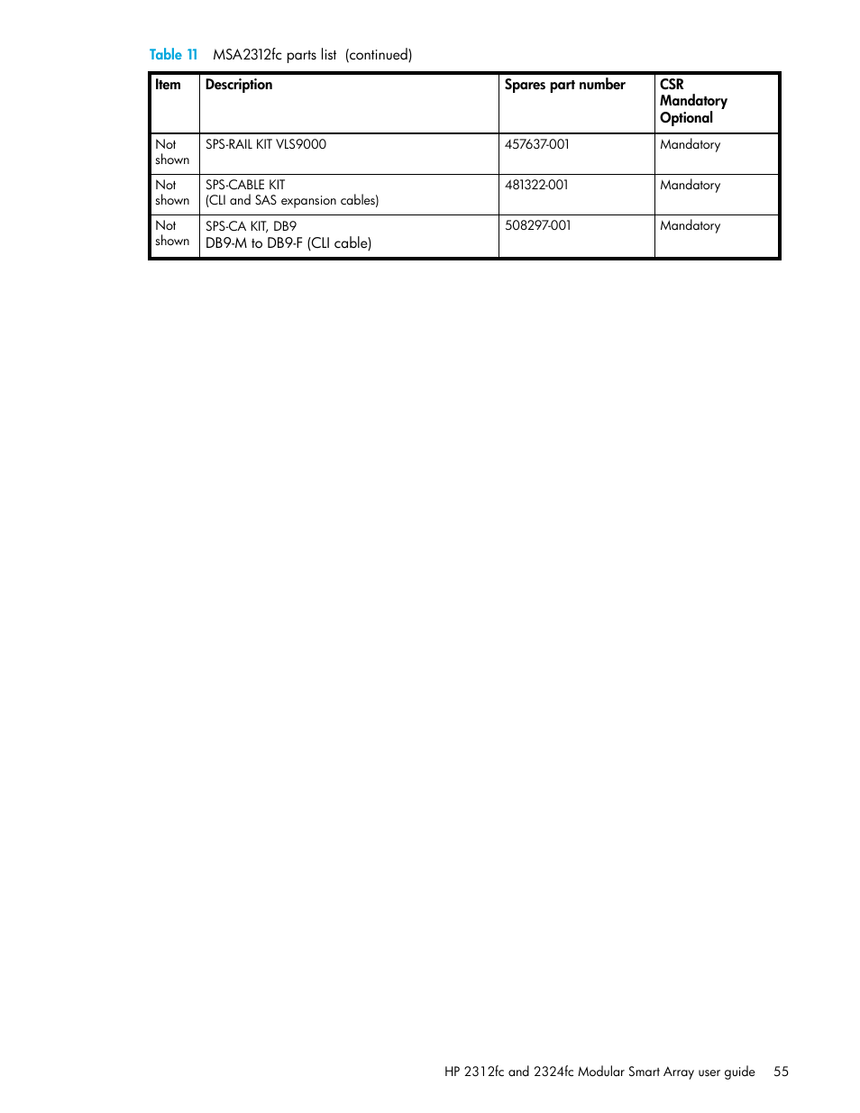 HP StorageWorks 2000fc G2 Modular Smart Array User Manual | Page 55 / 76