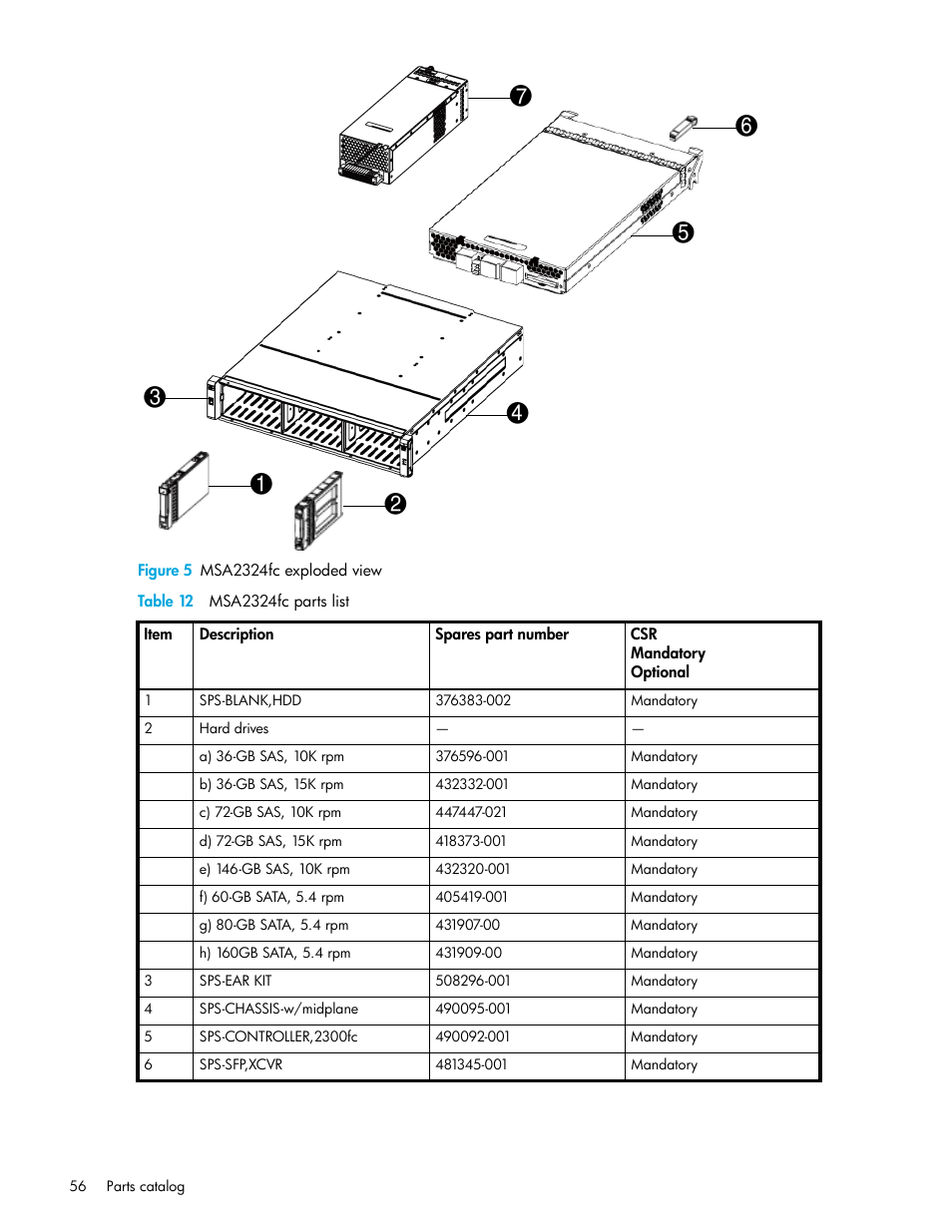5 msa2324fc exploded view, 12 msa2324fc parts list, Figure 5 | HP StorageWorks 2000fc G2 Modular Smart Array User Manual | Page 56 / 76