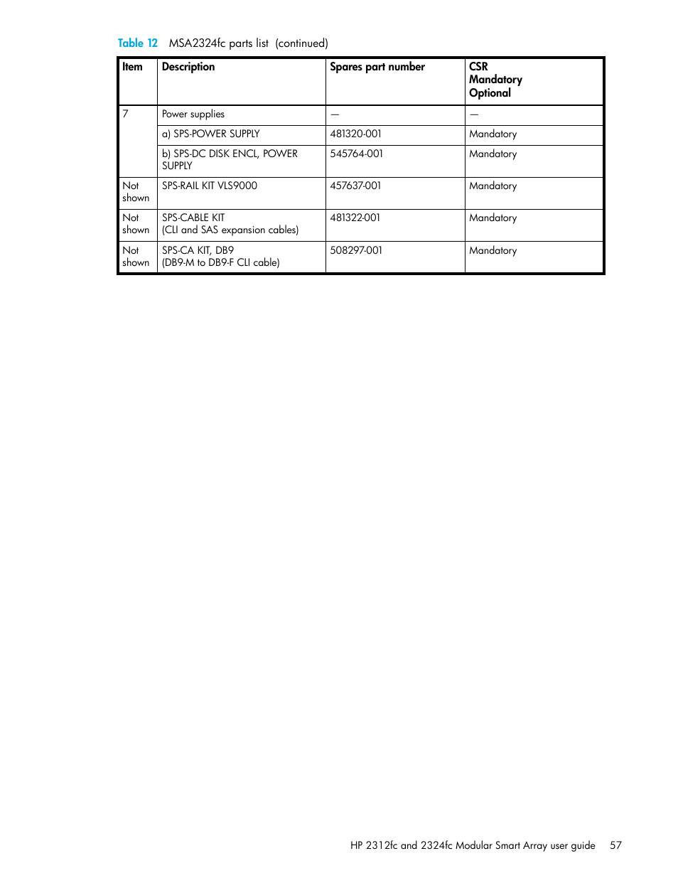 HP StorageWorks 2000fc G2 Modular Smart Array User Manual | Page 57 / 76
