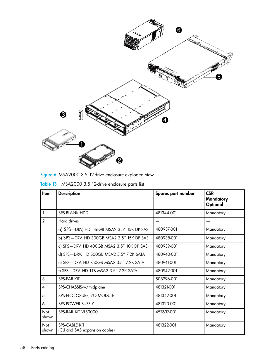 6 msa2000 3.5 12-drive enclosure exploded view, 13 msa2000 3.5 12-drive enclosure parts list, Figure 6 | HP StorageWorks 2000fc G2 Modular Smart Array User Manual | Page 58 / 76