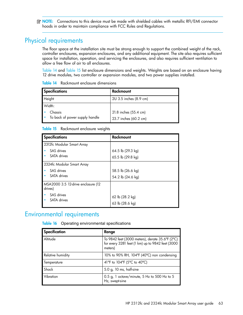 Physical requirements, Environmental requirements, 14 rackmount enclosure dimensions | 15 rackmount enclosure weights, 16 operating environmental specifications | HP StorageWorks 2000fc G2 Modular Smart Array User Manual | Page 63 / 76