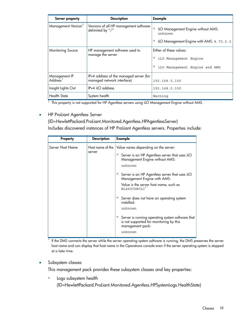 HP OneView for Microsoft System Center User Manual | Page 19 / 37