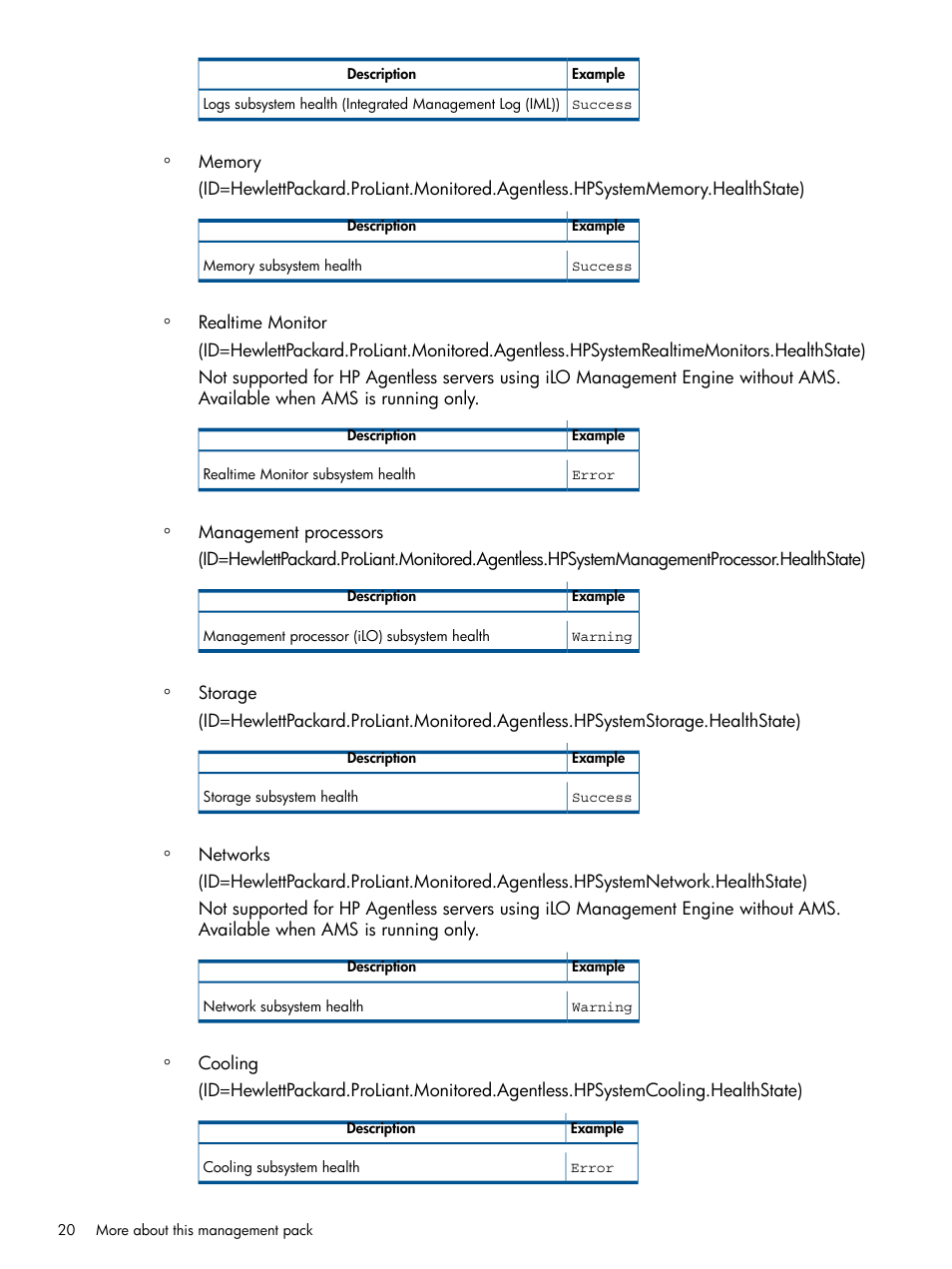 HP OneView for Microsoft System Center User Manual | Page 20 / 37