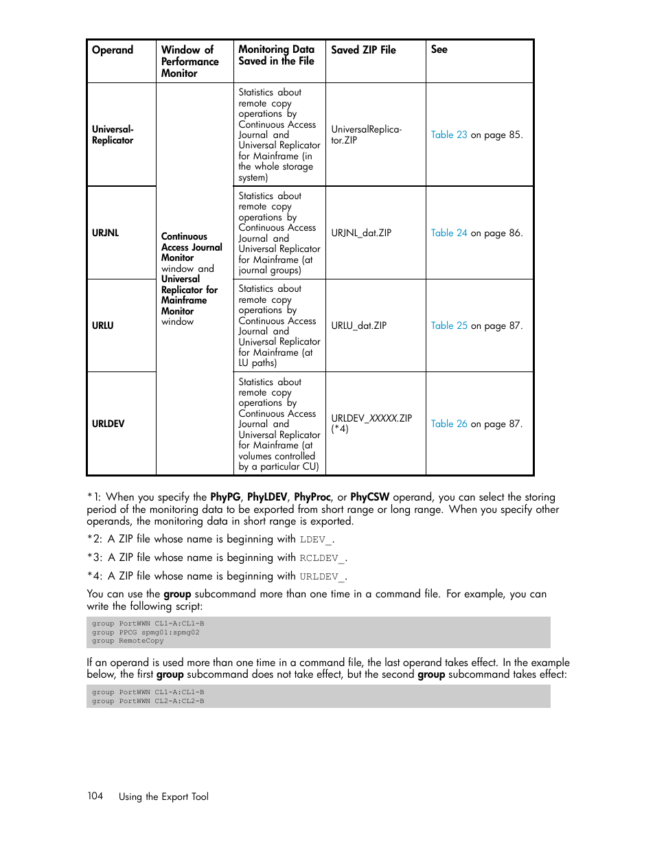 HP XP Array Manager Software User Manual | Page 104 / 129