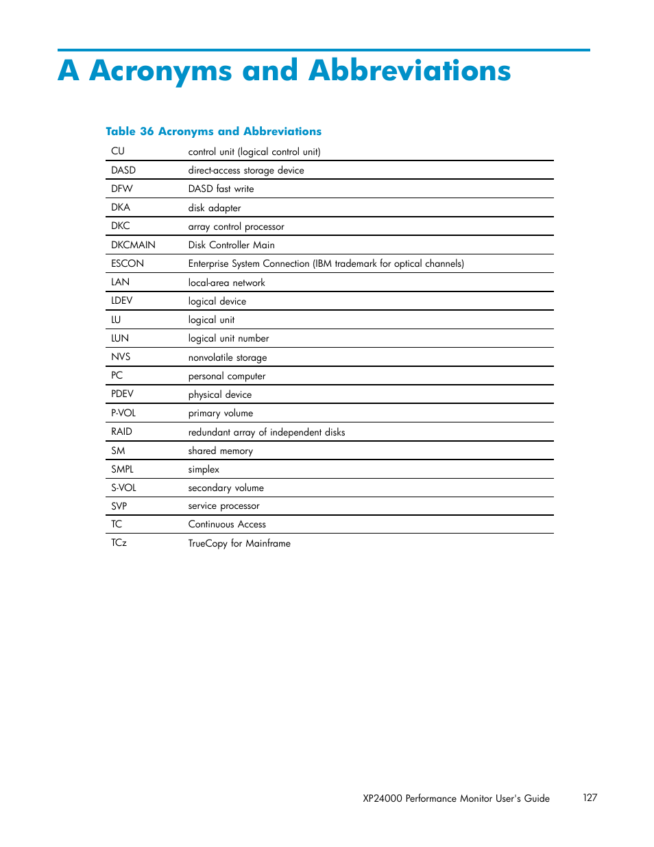 A acronyms and abbreviations, 36 acronyms and abbreviations | HP XP Array Manager Software User Manual | Page 127 / 129