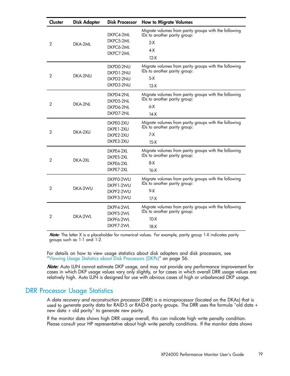 Drr processor usage statistics | HP XP Array Manager Software User Manual | Page 19 / 129