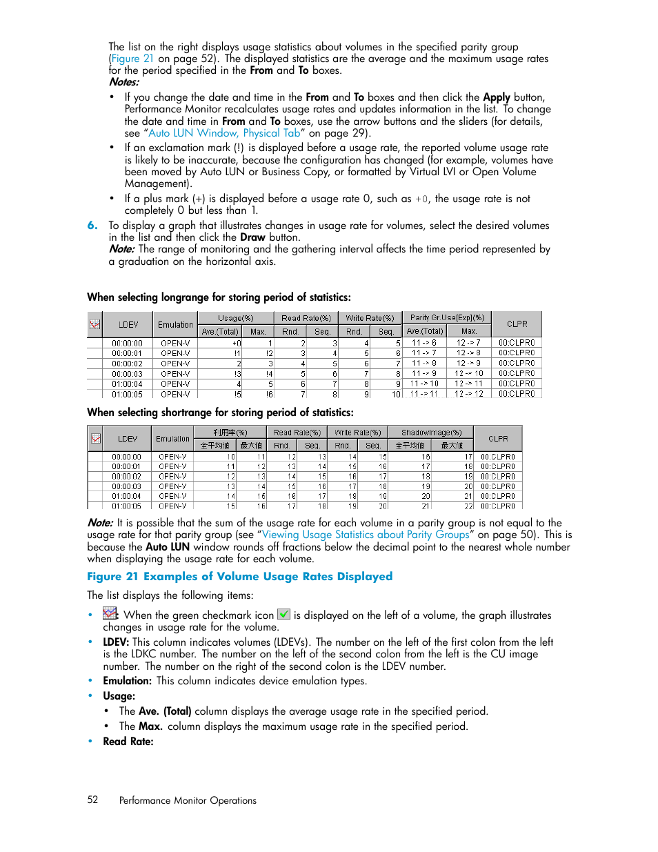 21 examples of volume usage rates displayed | HP XP Array Manager Software User Manual | Page 52 / 129