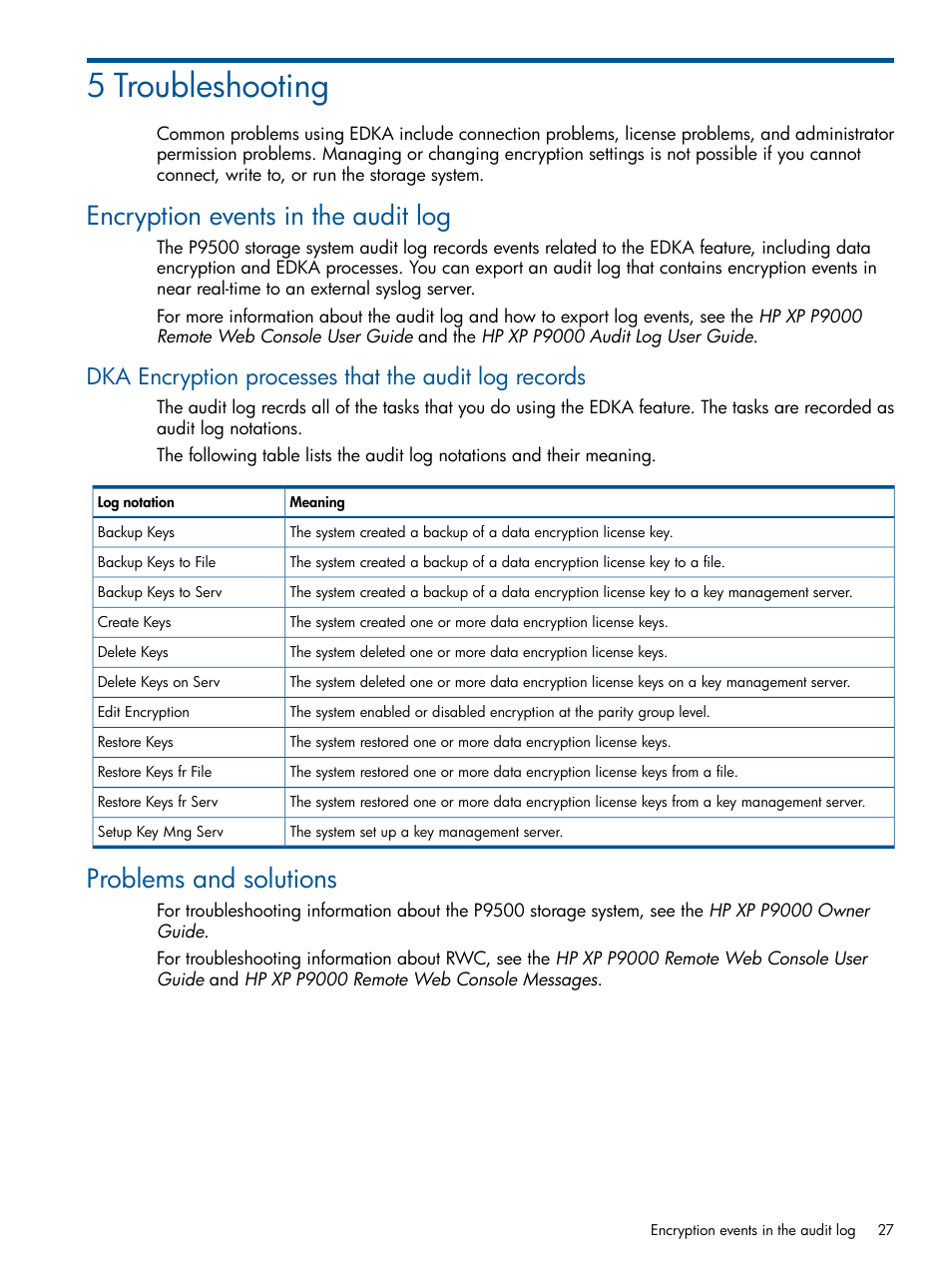 5 troubleshooting, Encryption events in the audit log, Problems and solutions | HP StorageWorks XP Data Integrity Check XP Software User Manual | Page 27 / 56