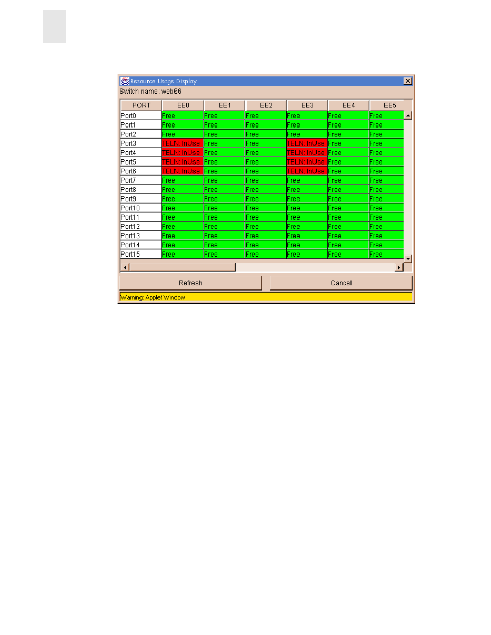 Performance graph canvas | HP StorageWorks 8B FC Entry Switch User Manual | Page 14 / 44