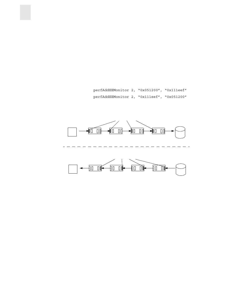 Setting a mask for end-to-end monitors | HP StorageWorks 8B FC Entry Switch User Manual | Page 24 / 44