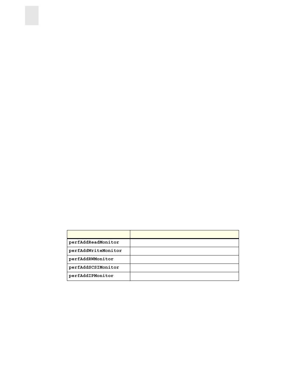 Clearing end-to-end monitor counters, Filter-based performance monitoring, Adding standard filter-based monitors | Telnet command, Description, 3clearing end-to-end monitor counters | HP StorageWorks 8B FC Entry Switch User Manual | Page 28 / 44