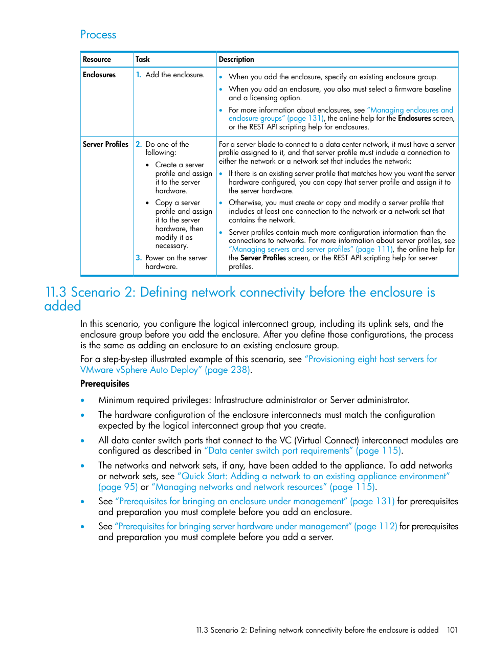 Process | HP OneView User Manual | Page 101 / 297