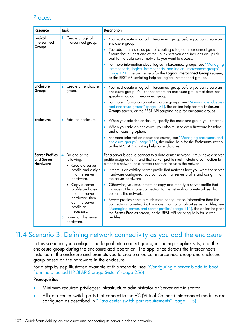 Process | HP OneView User Manual | Page 102 / 297