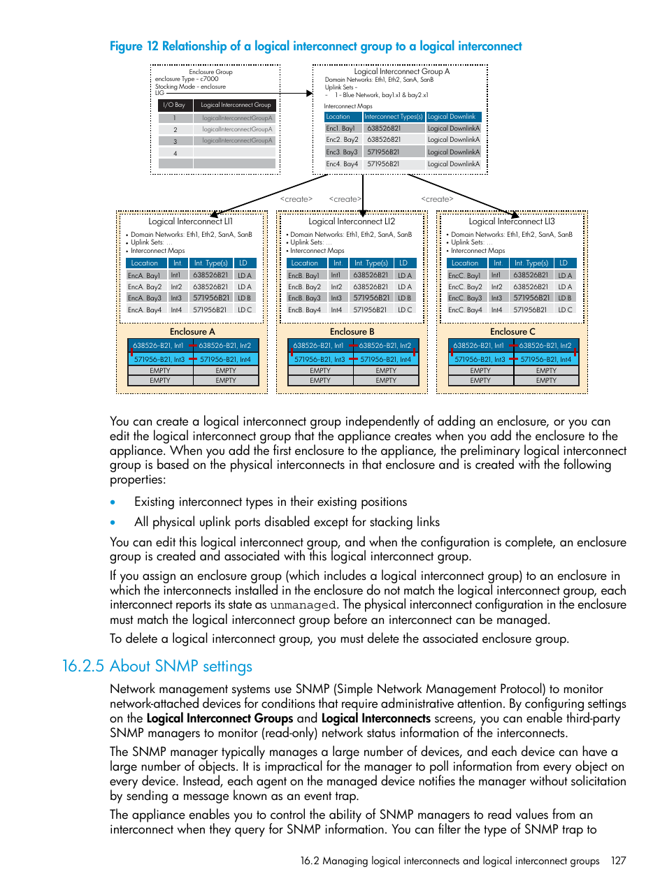 5 about snmp settings, Snmp service is configured | HP OneView User Manual | Page 127 / 297