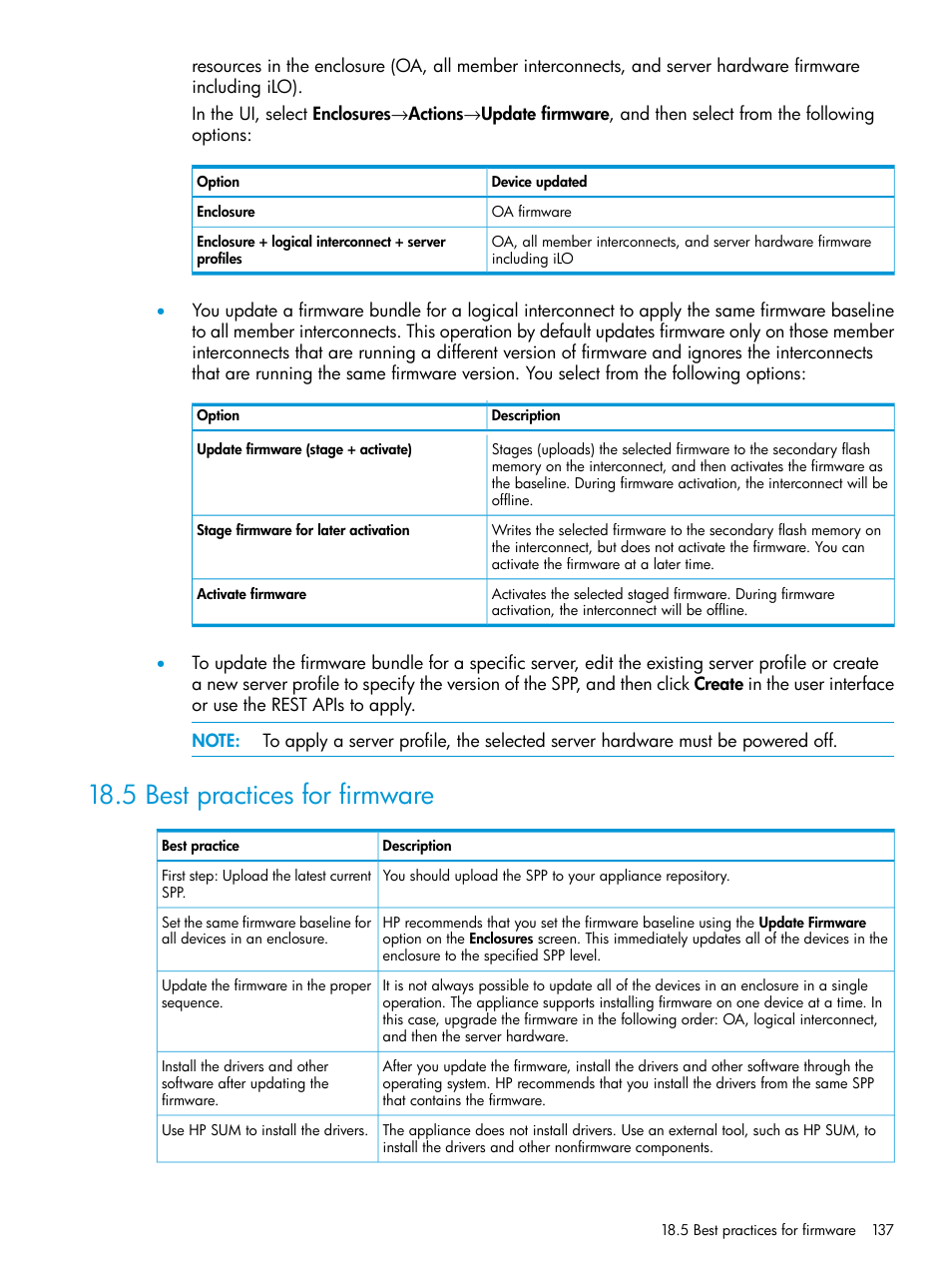 5 best practices for firmware | HP OneView User Manual | Page 137 / 297