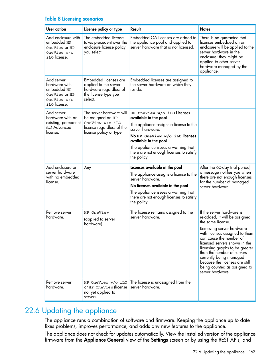 6 updating the appliance | HP OneView User Manual | Page 163 / 297