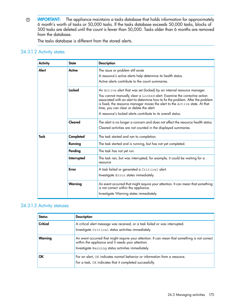 2 activity states, 3 activity statuses, 2 activity states 24.3.1.3 activity statuses | HP OneView User Manual | Page 175 / 297