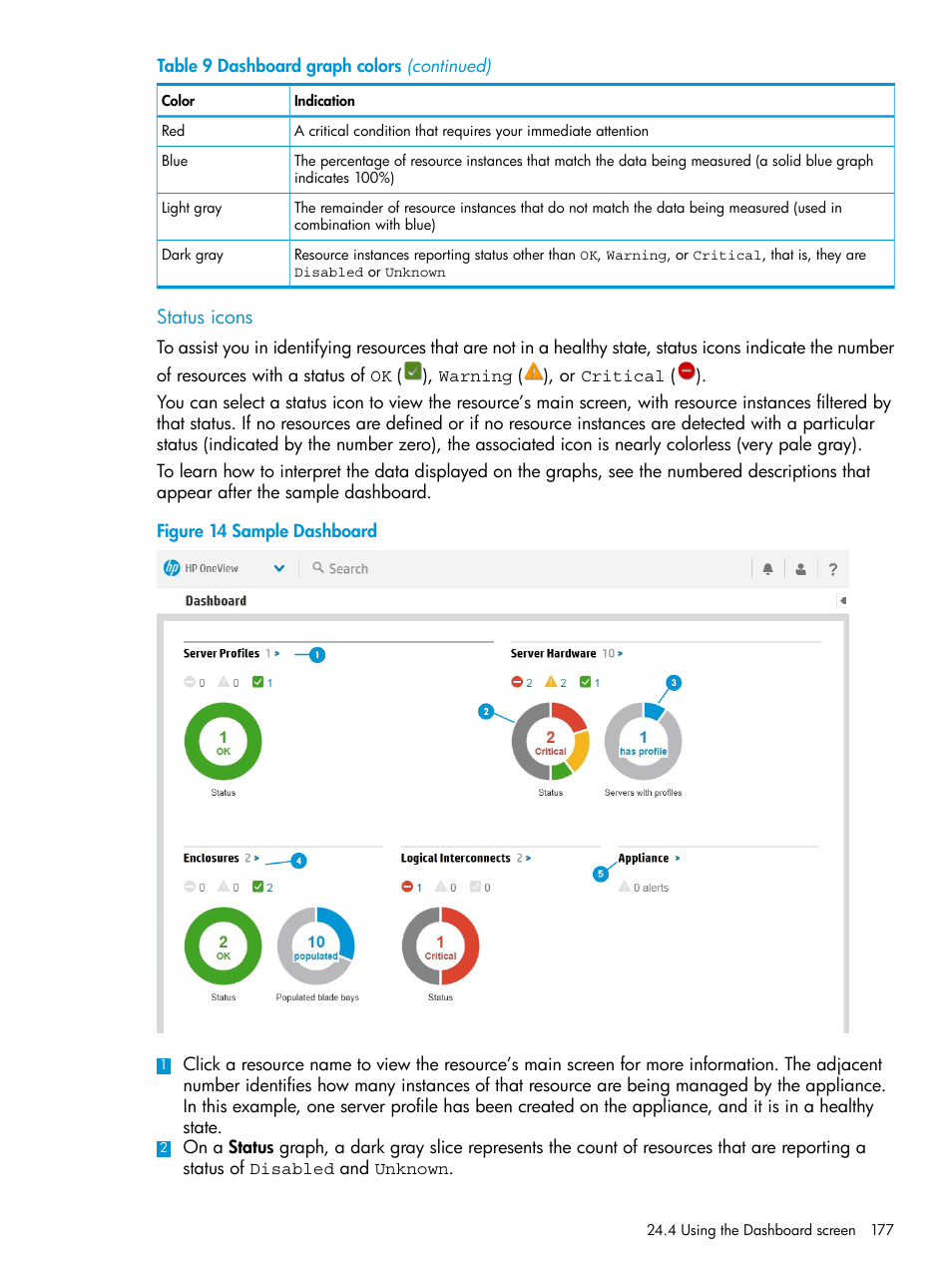 Status icons | HP OneView User Manual | Page 177 / 297