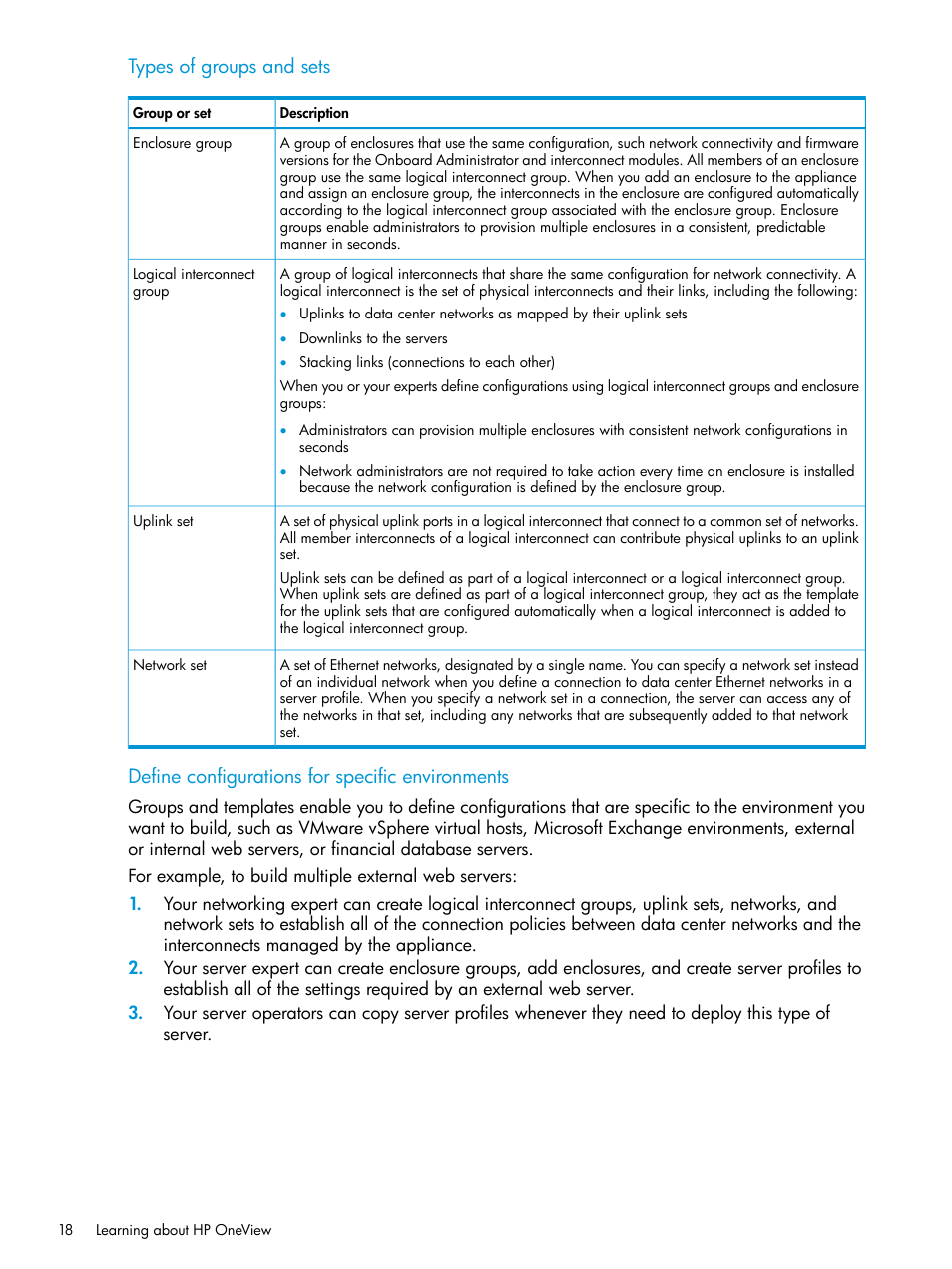 Types of groups and sets, Define configurations for specific environments | HP OneView User Manual | Page 18 / 297