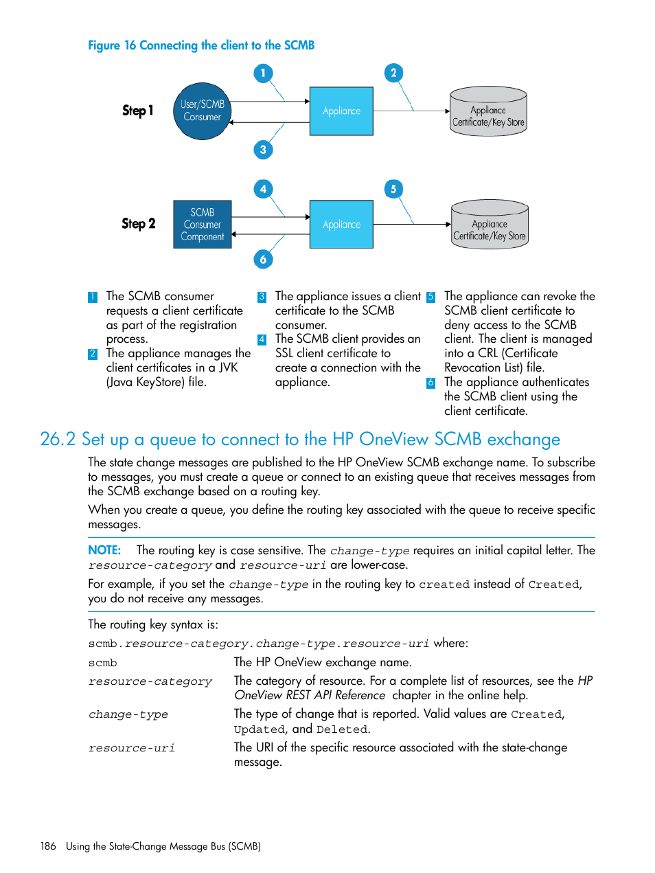 HP OneView User Manual | Page 186 / 297