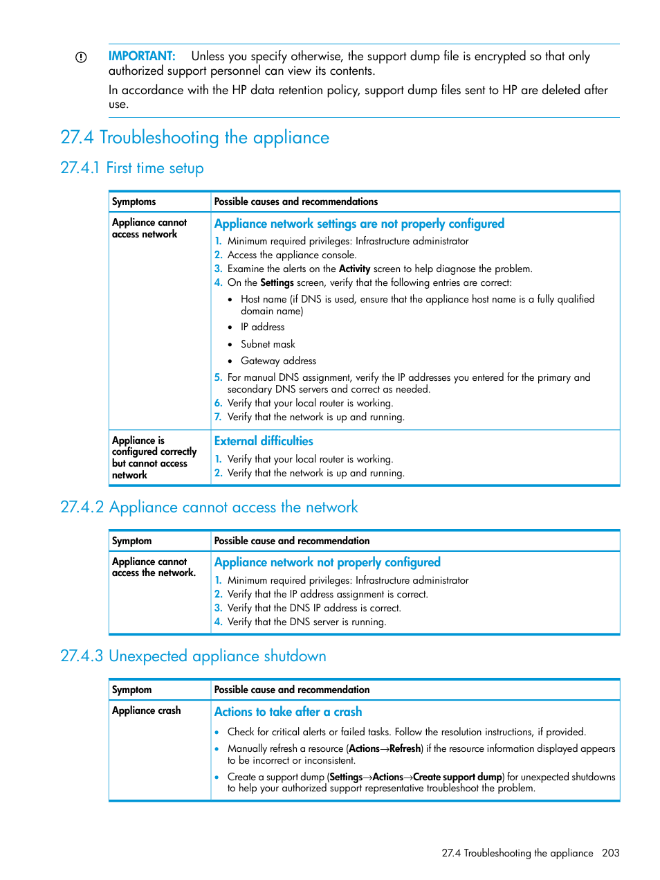 4 troubleshooting the appliance, 1 first time setup, 2 appliance cannot access the network | 3 unexpected appliance shutdown, Appliance | HP OneView User Manual | Page 203 / 297