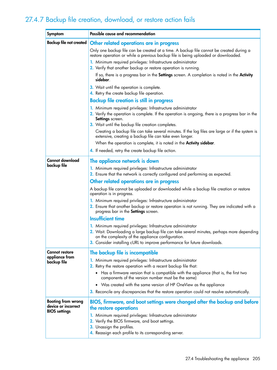 HP OneView User Manual | Page 205 / 297