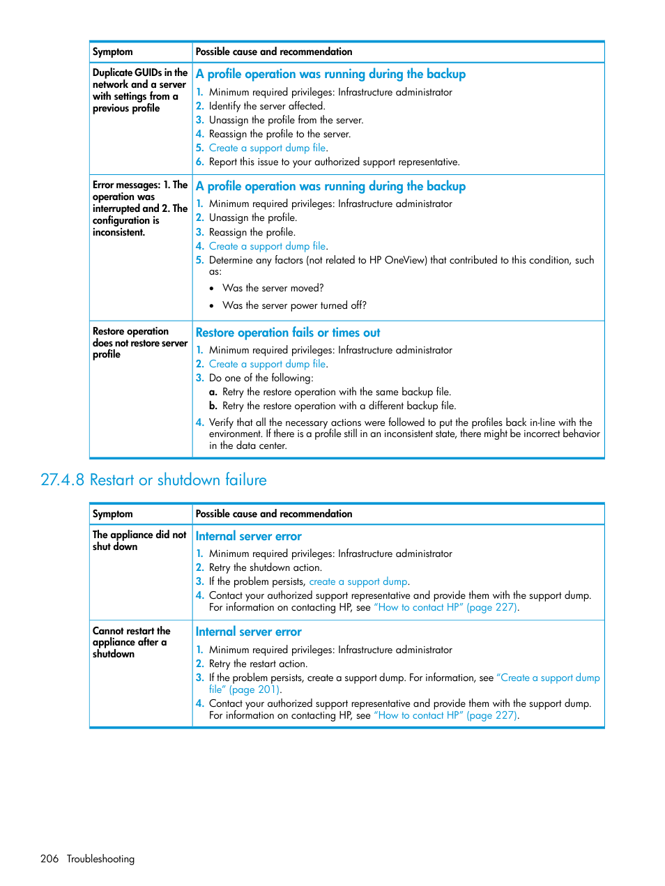 8 restart or shutdown failure | HP OneView User Manual | Page 206 / 297