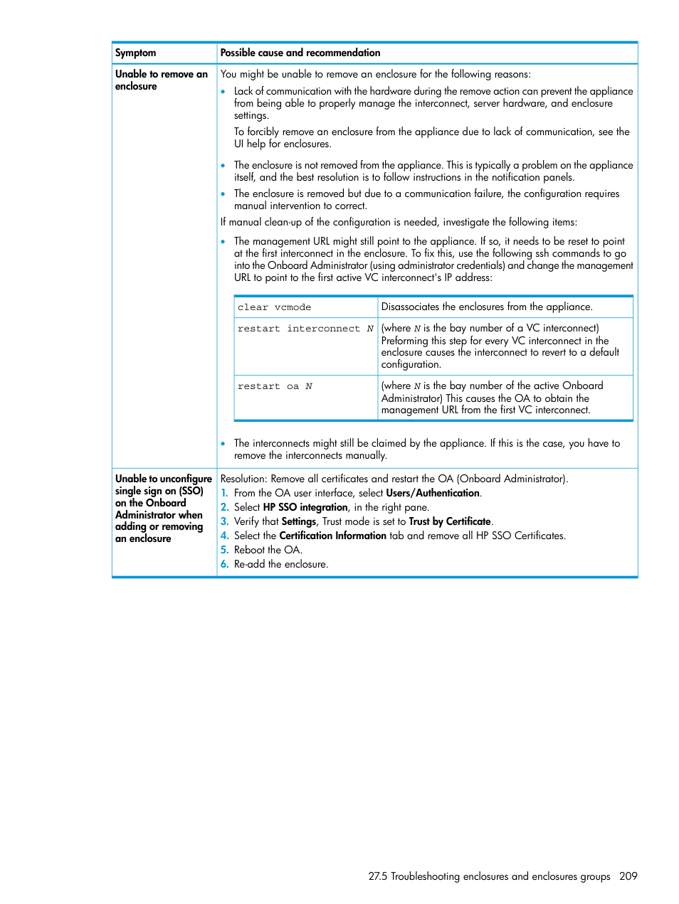 HP OneView User Manual | Page 209 / 297