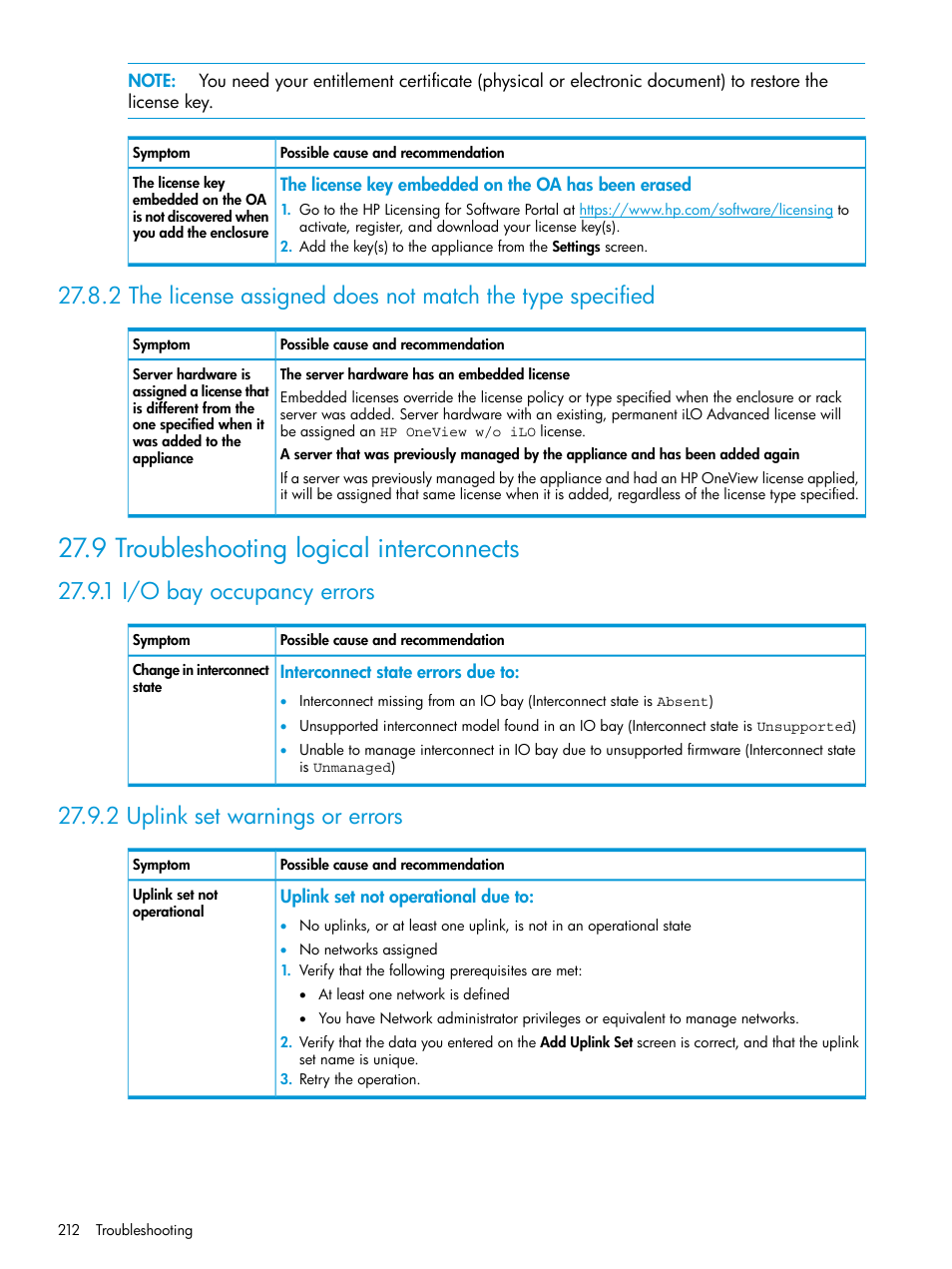 9 troubleshooting logical interconnects, 1 i/o bay occupancy errors, 2 uplink set warnings or errors | Logical interconnects | HP OneView User Manual | Page 212 / 297