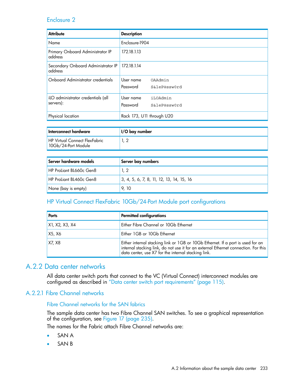 A.2.2 data center networks, A.2.2.1 fibre channel networks, Enclosure 2 | HP OneView User Manual | Page 233 / 297