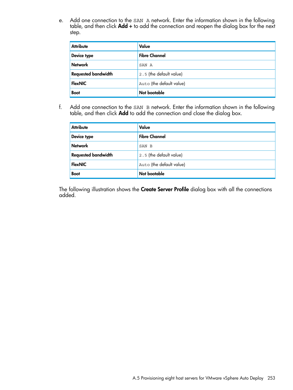 HP OneView User Manual | Page 253 / 297