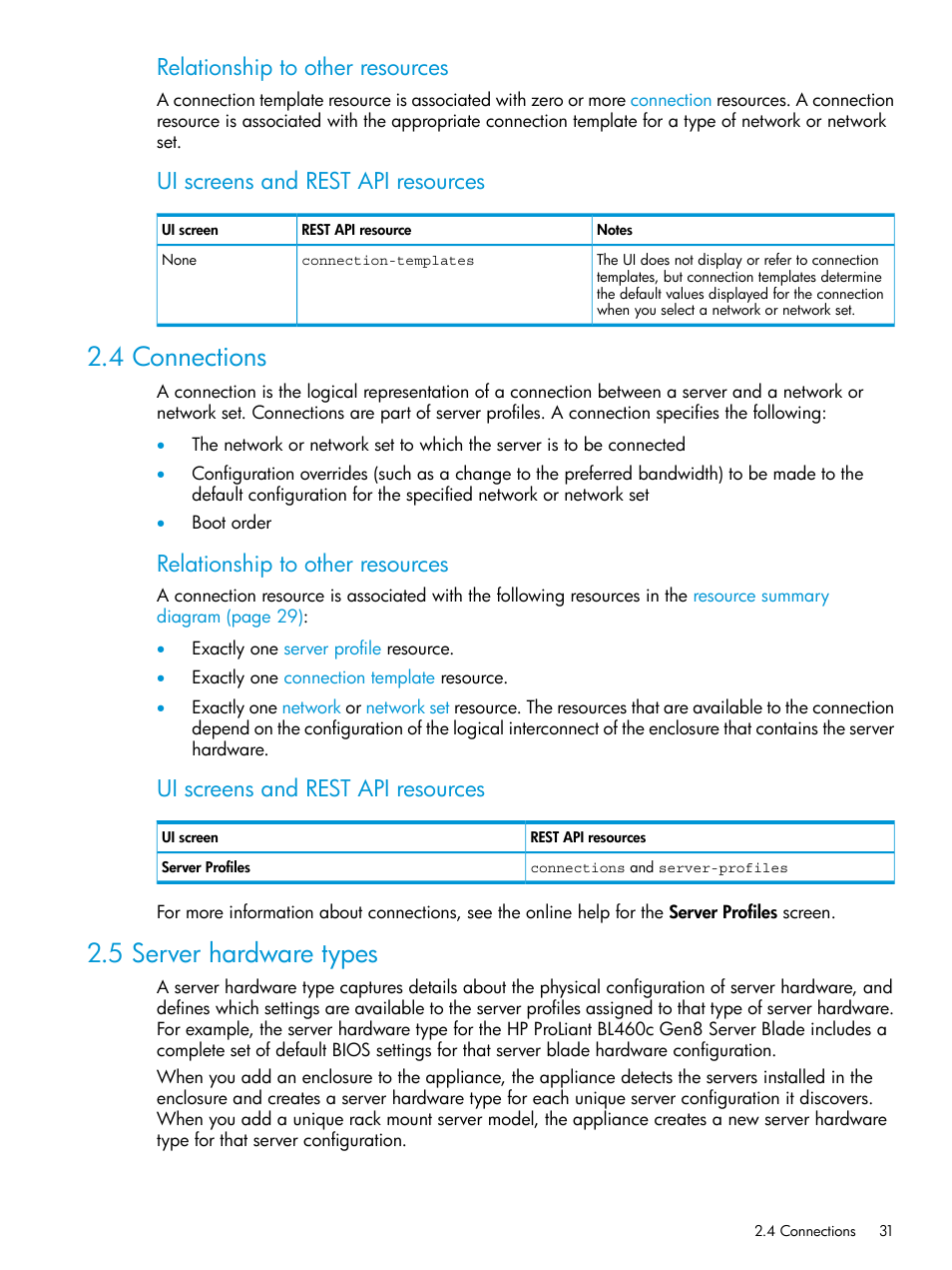 4 connections, 5 server hardware types, 4 connections 2.5 server hardware types | Connection, Server hardware type, Relationship to other resources, Ui screens and rest api resources | HP OneView User Manual | Page 31 / 297