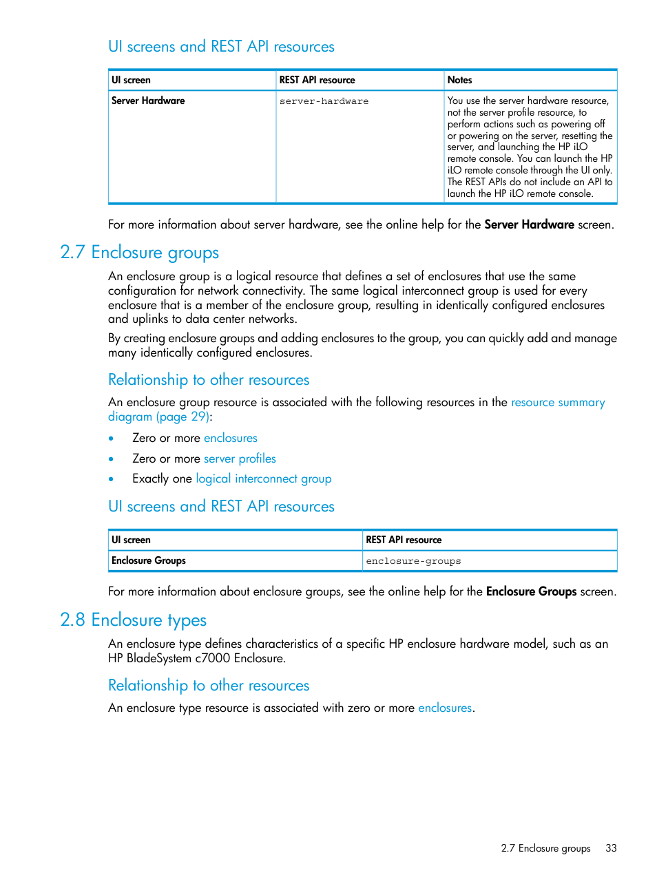 7 enclosure groups, 8 enclosure types, 7 enclosure groups 2.8 enclosure types | Ui screens and rest api resources, Relationship to other resources | HP OneView User Manual | Page 33 / 297