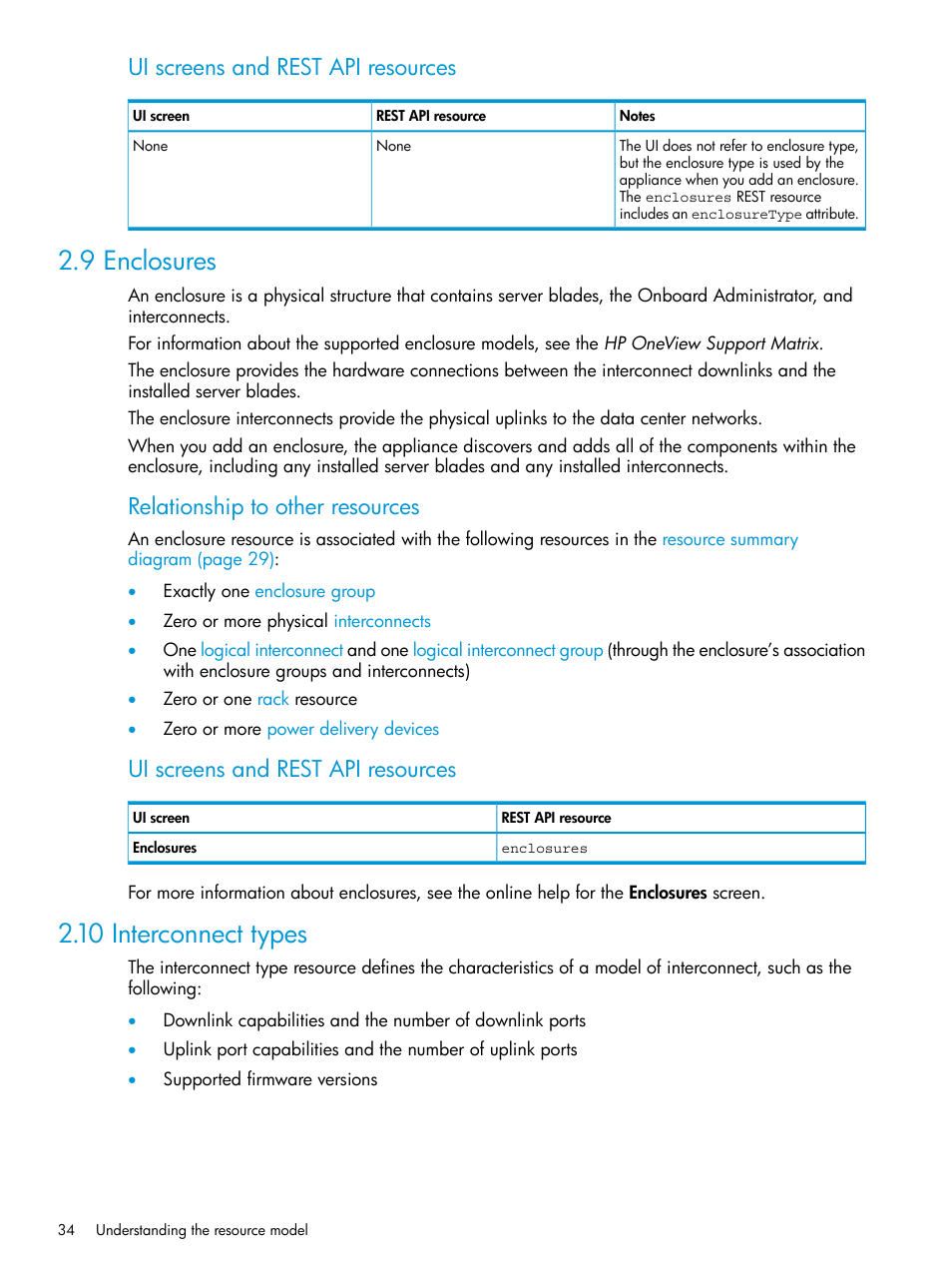 9 enclosures, 10 interconnect types, 9 enclosures 2.10 interconnect types | Enclosure group, Enclosure, Enclosures, Ui screens and rest api resources, Relationship to other resources | HP OneView User Manual | Page 34 / 297